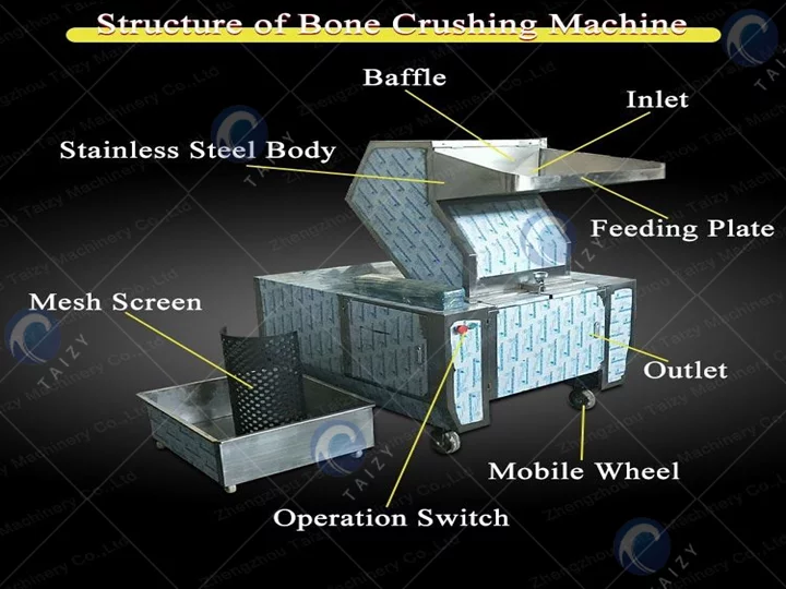 Костная машинная конструкция