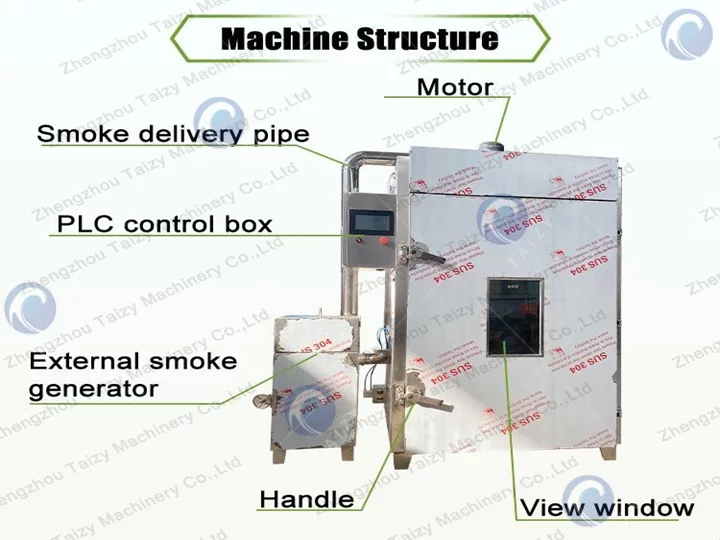 Meat Smoker Machine structure