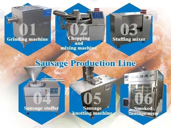 sausage processing line