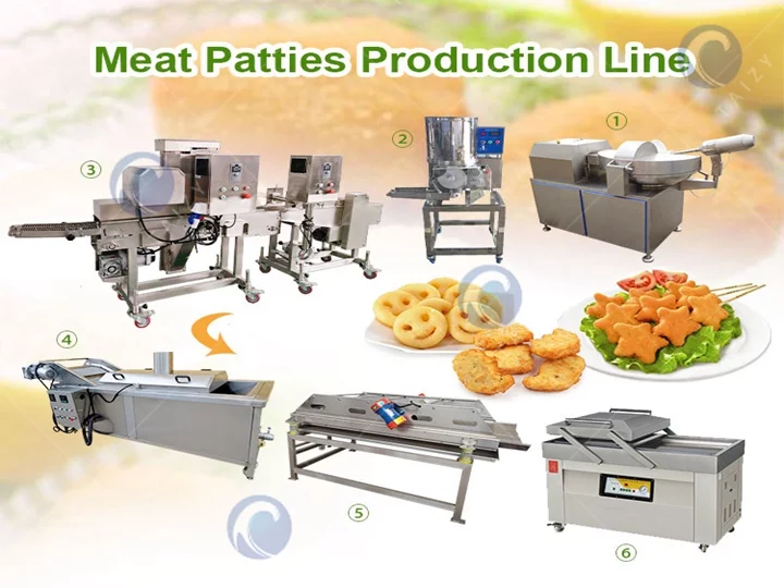 Can A Burger Patty Forming Machine Process Beef, Chicken, Pork And Fish? 1 Meat patty maker